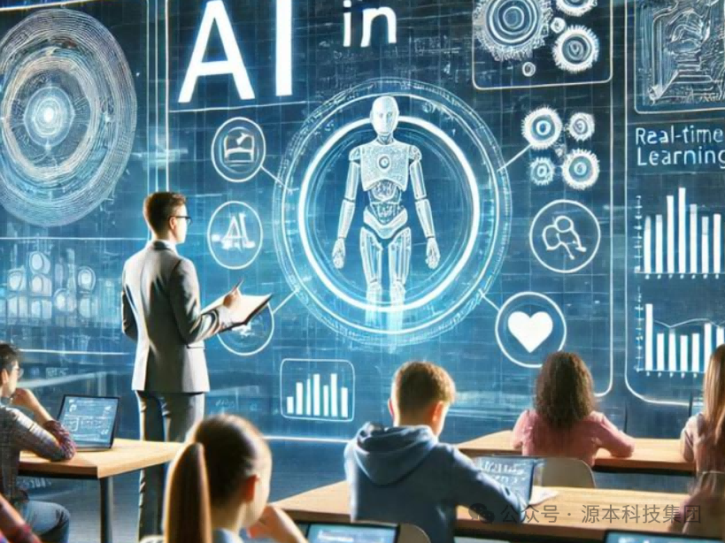 艾弗森贝博ballbet官网科技-本科生掌握大数据、云原生、AI-竞赛保研求职的“超车秘籍”来了！